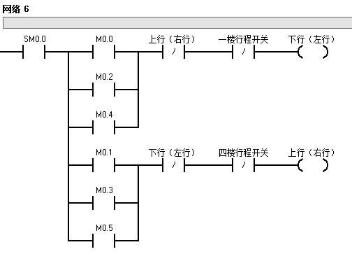 PLC4