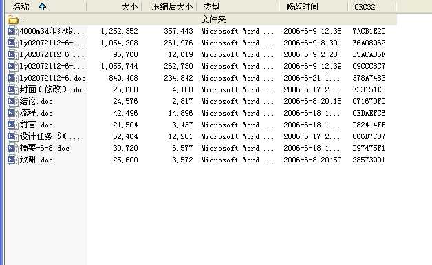 4000m3dӡȾUˮ̎OӋ