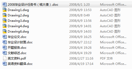 2090ϳCֱC(j)O(sh)Ӌ(j)