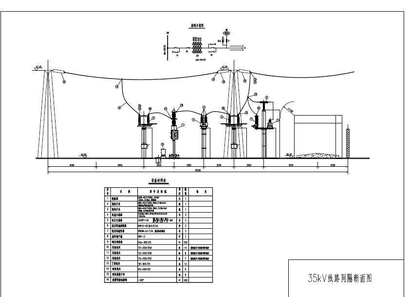 35kV׃վO(sh)Ӌ(j)f(shu)(sh) D