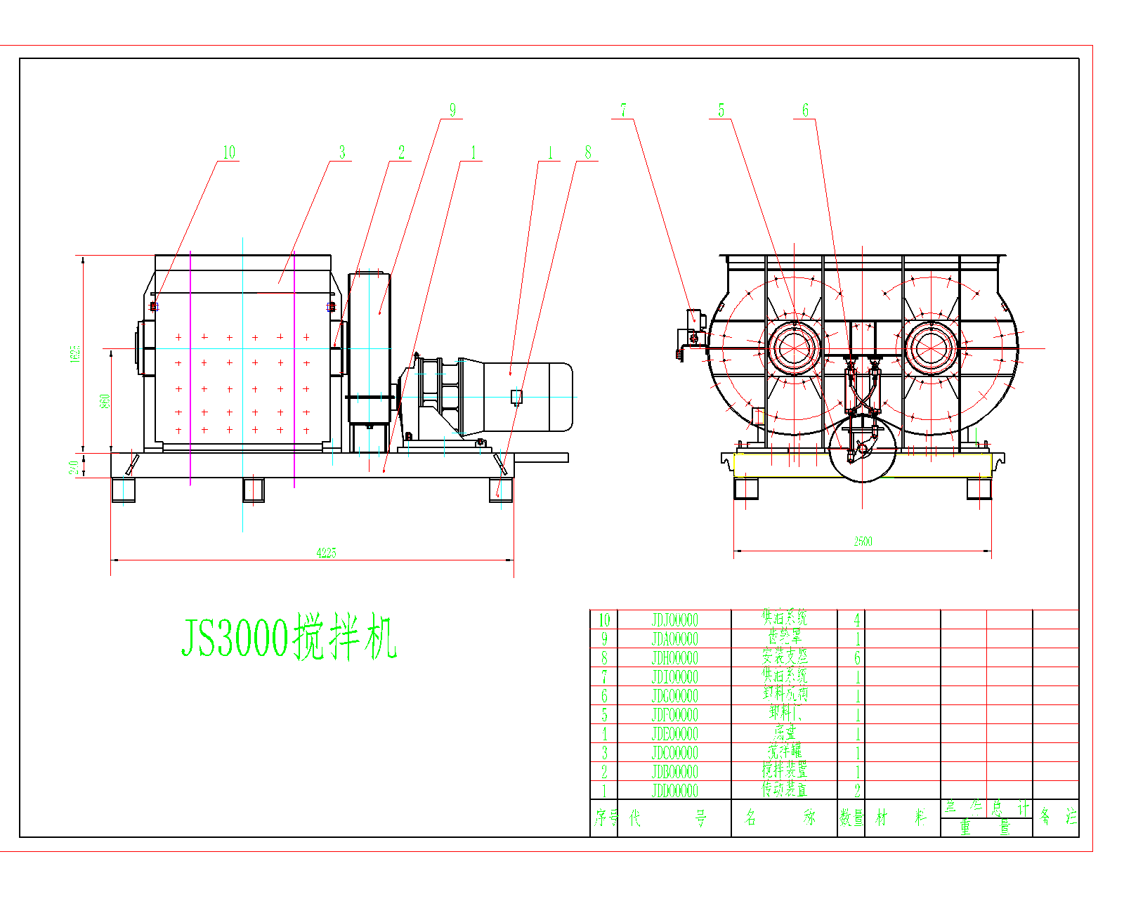 js3000C