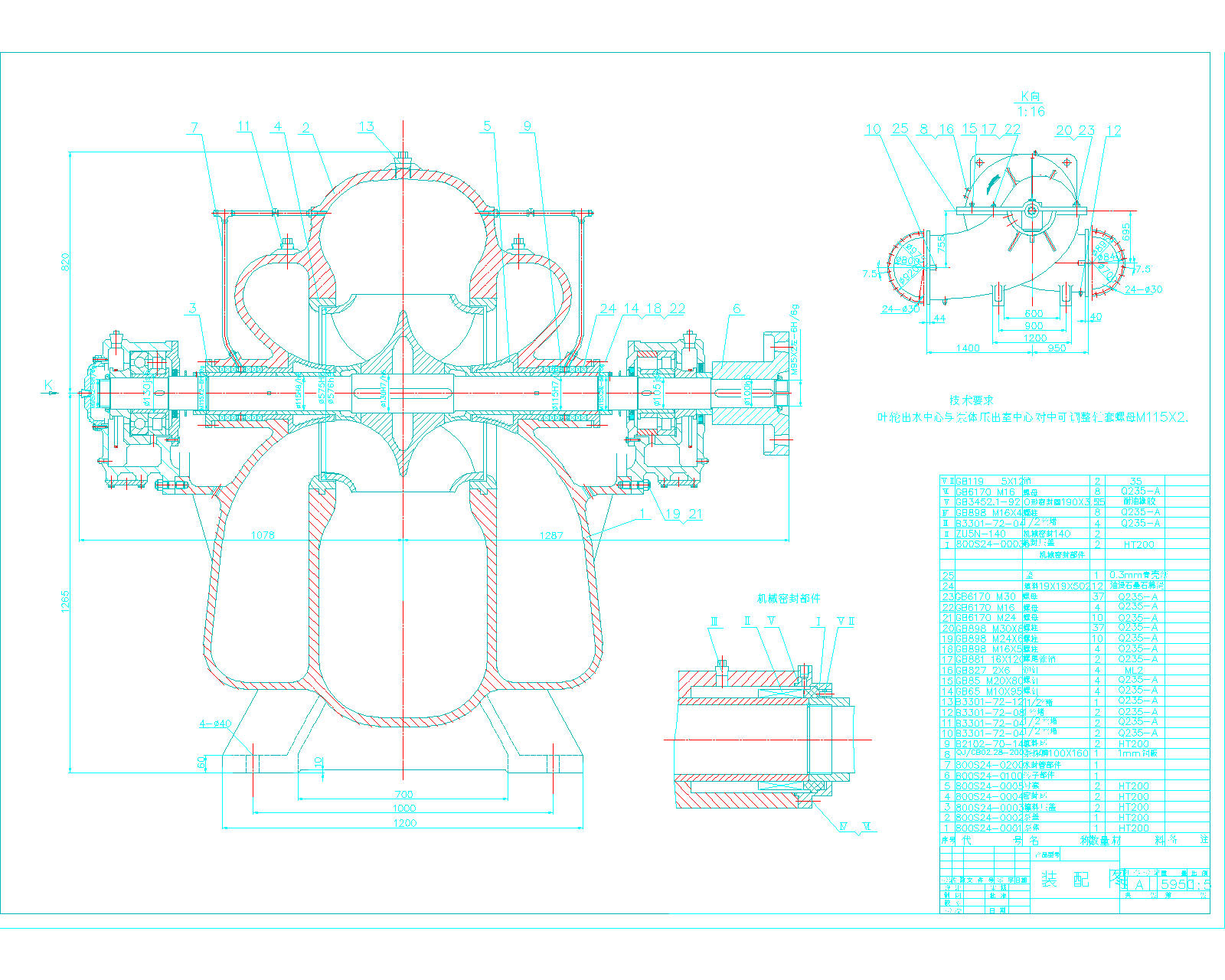  _CADD