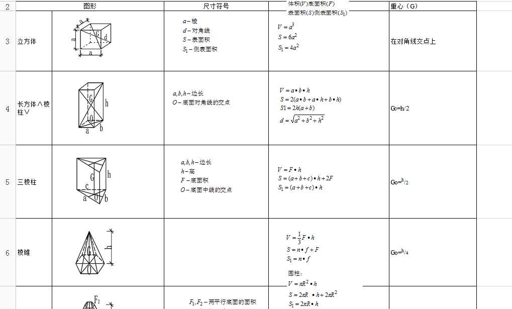 eeӋ(j)㹫ʽ