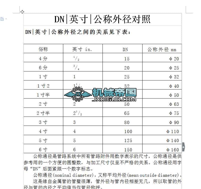 DNӢ硢Q(chng)܏⏽(du)
