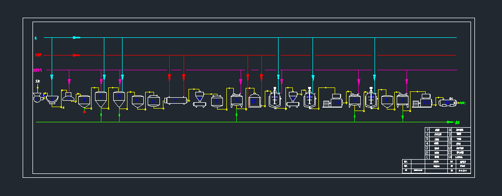 ơưl(f)͹ˇ̈DCADD