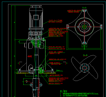 YCADD