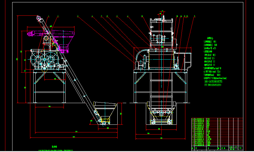 C CADD