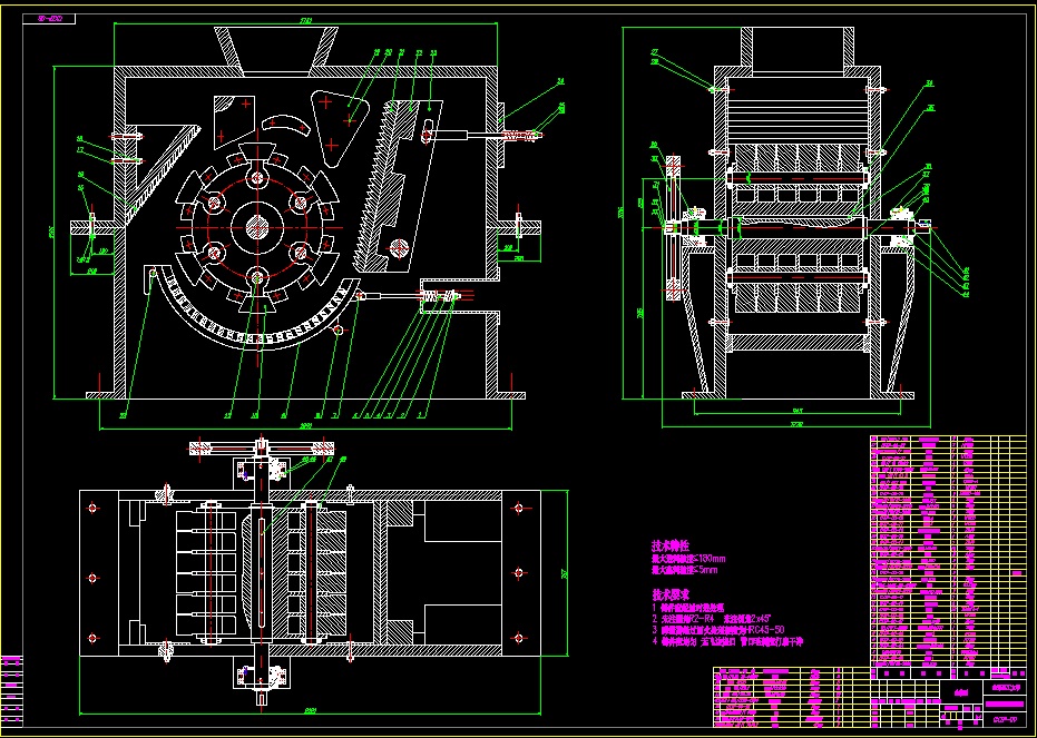 C CADD