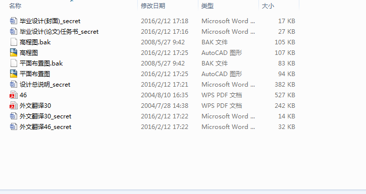 15Tȼ偠tÓmˇOӋ_secret