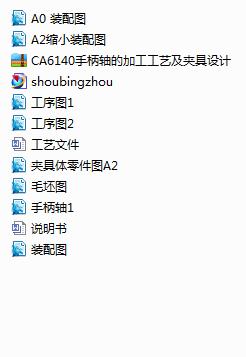 CA6140ֱSļӹˇAOӋ