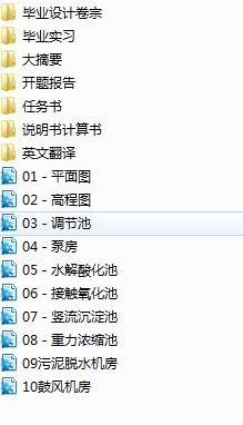 ĳëSUˮ̹̎ˇO(sh)Ӌ(j)(Փ+DWGD)