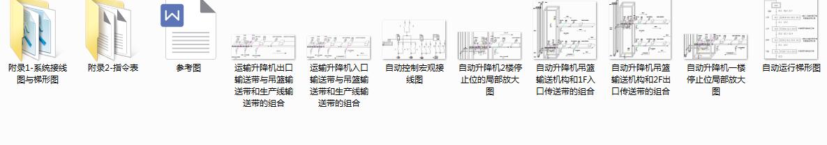 CԄӻOӋ