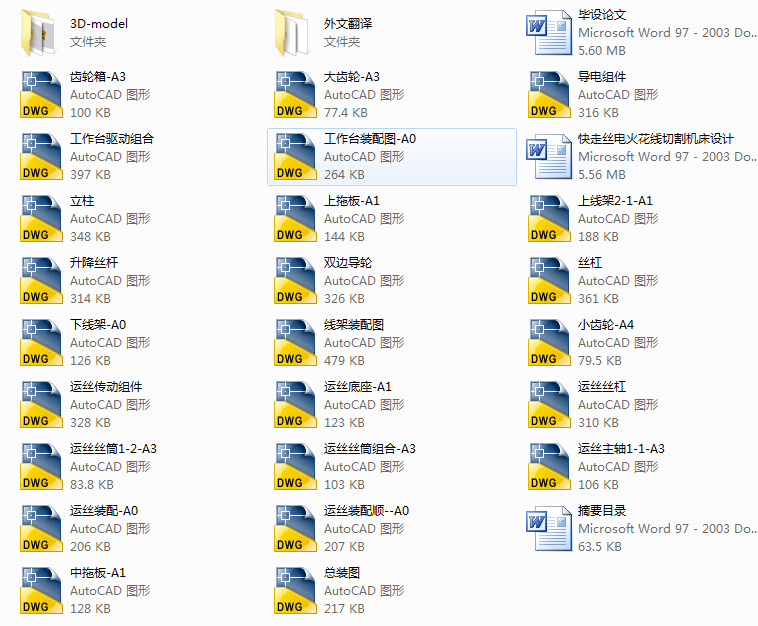 CеIOӋһ߽z늻𻨾иCOӋȫ׃㺬CADSD
