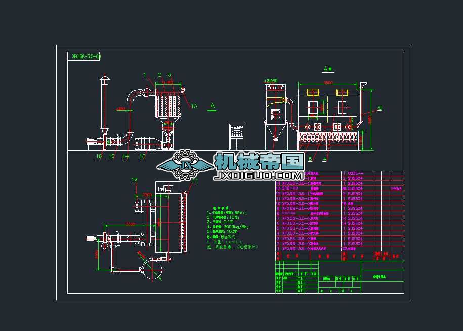 C̈DCADD
