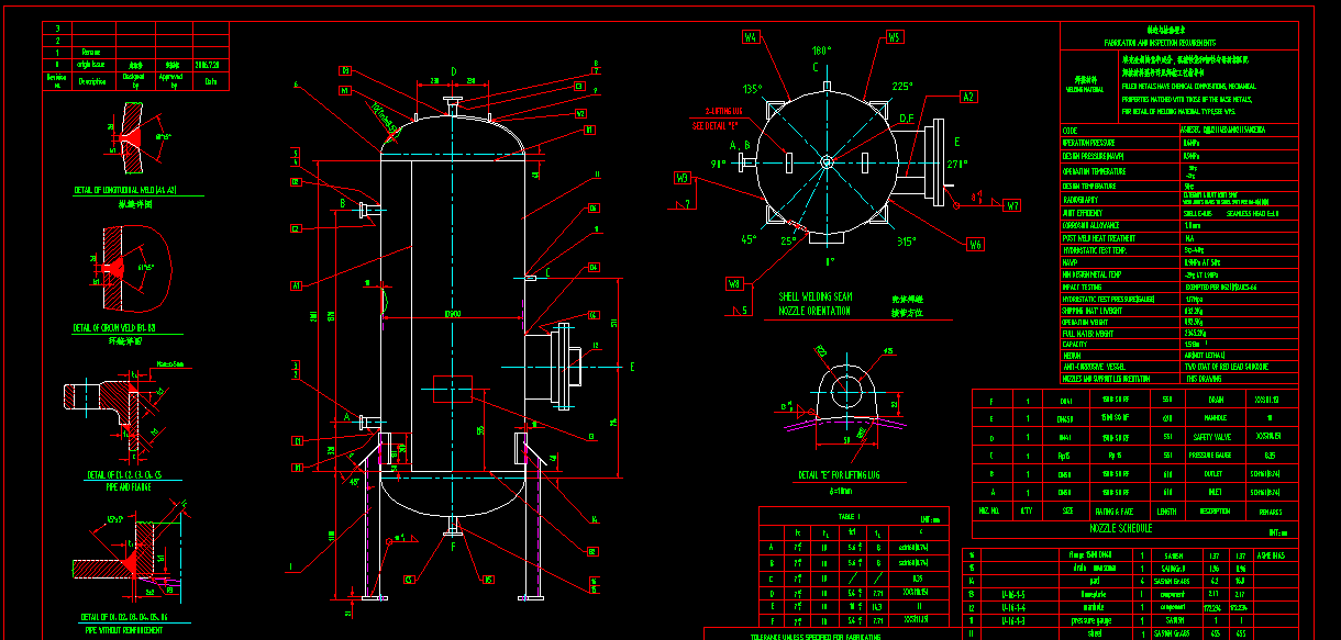 s՚⃦CADD
