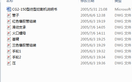 CG2һ150ͷиC