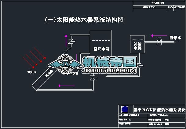 plc̫ܟˮYD