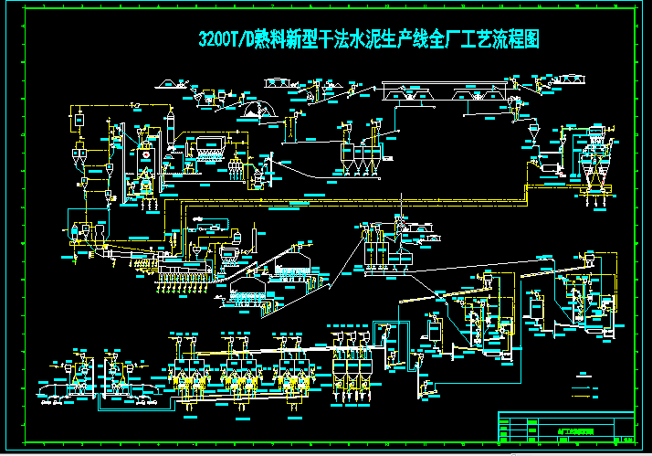ծa(chn)3200͸ɷˮa(chn)ˇ̈D(1)