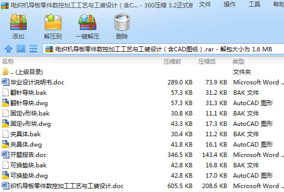 늿CؼӹˇcbOӋCADD