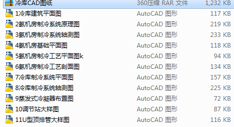 (k)CADD