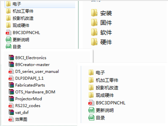 3DӡC(j)DLPg(sh)B9