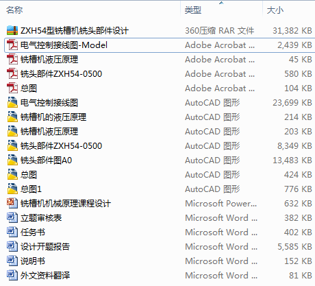 ZXH54㊲ۙC^OӋ