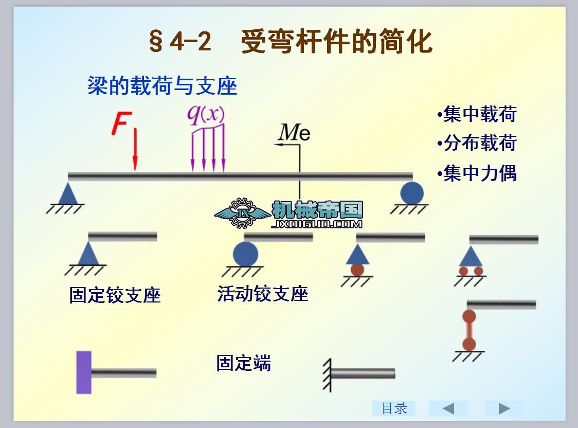 4