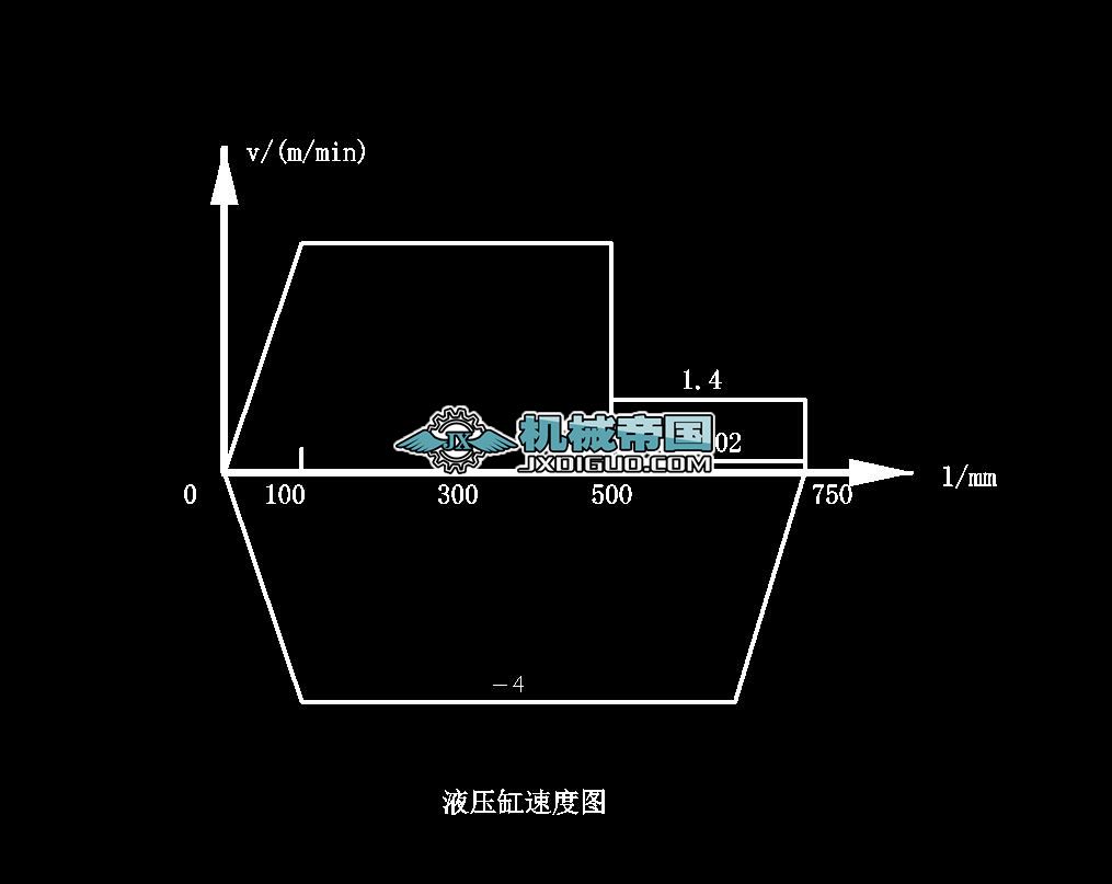ҺٶȈD