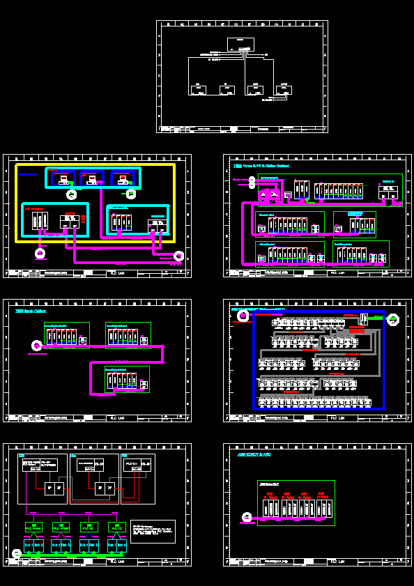 SIEMENSPLCPROFIBUSDPF(xin)Ϳba(chn)Ԅӿϵy(tng)еđ(yng)