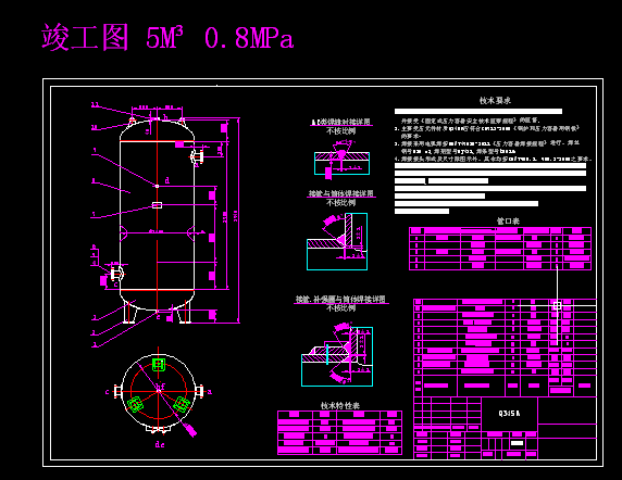 5M3ʽ0.8MPaD