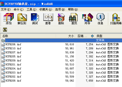 UCFBFYHS