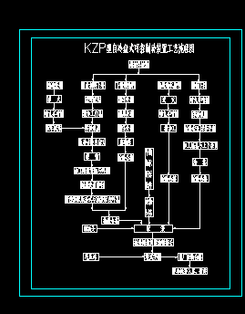 KZPϵƄb̈D