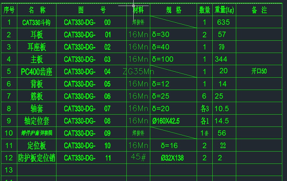 ھCCAT330