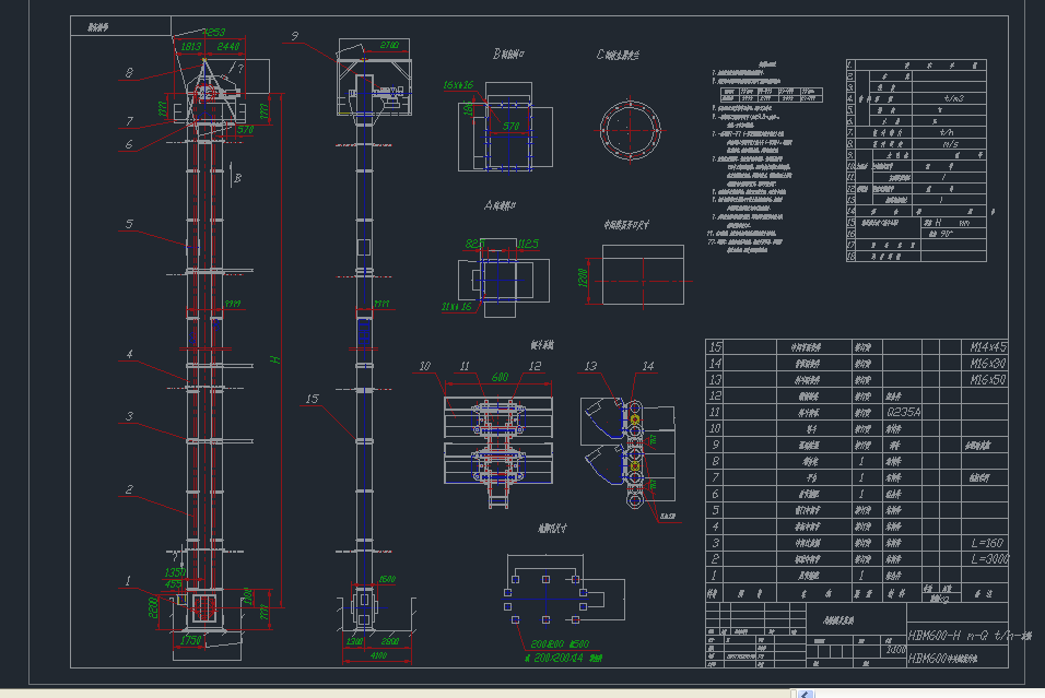 HBM600C