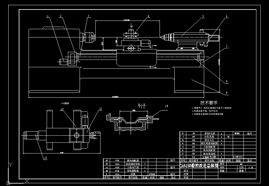 A0һCA6150(sh)ظ쿂bD