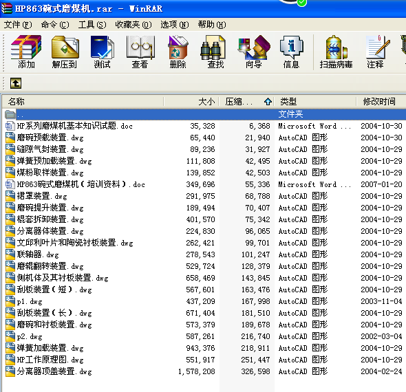 HP863ʽĥúC