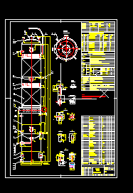DN3000β