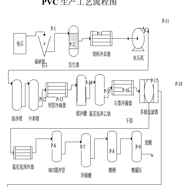 17f߽^PVC