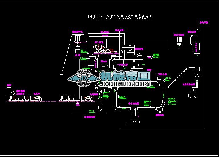 140t/hϨˇ̼ˇcD