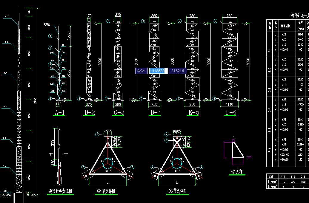 30m(d)ᘈD