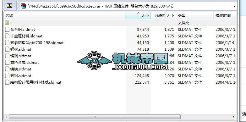 solidworksȫώ