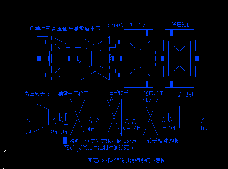 600MW|֥݆CNϵy