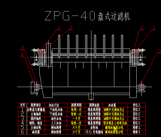 ^VCD