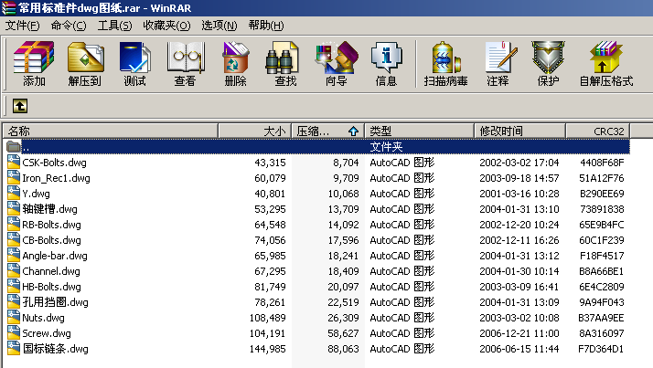 Ø(bio)(zhn)dwgD