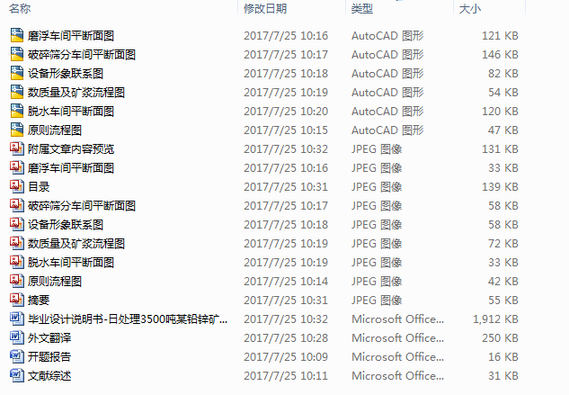 ̎3500ĳU\VxVSOӋ