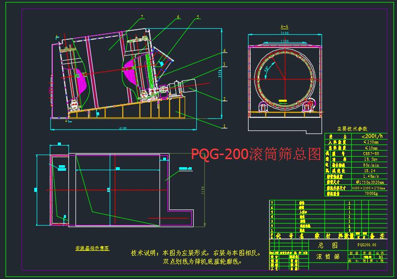PQGһ200LͲYD