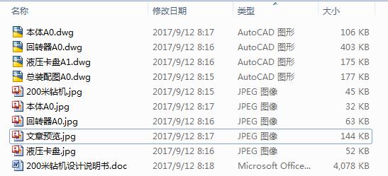 200@CDOӋ