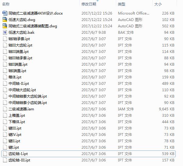 ͬSʽp4KWO(sh)Ӌ(j)SS+f