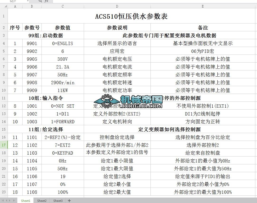 ACS510㉺ˮ