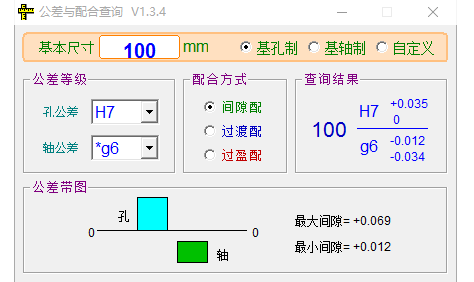 cϲԃ